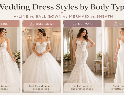 Wedding Dress Styles by Body Type: A-Line, Ball Gown, Mermaid & Sheath Compared
